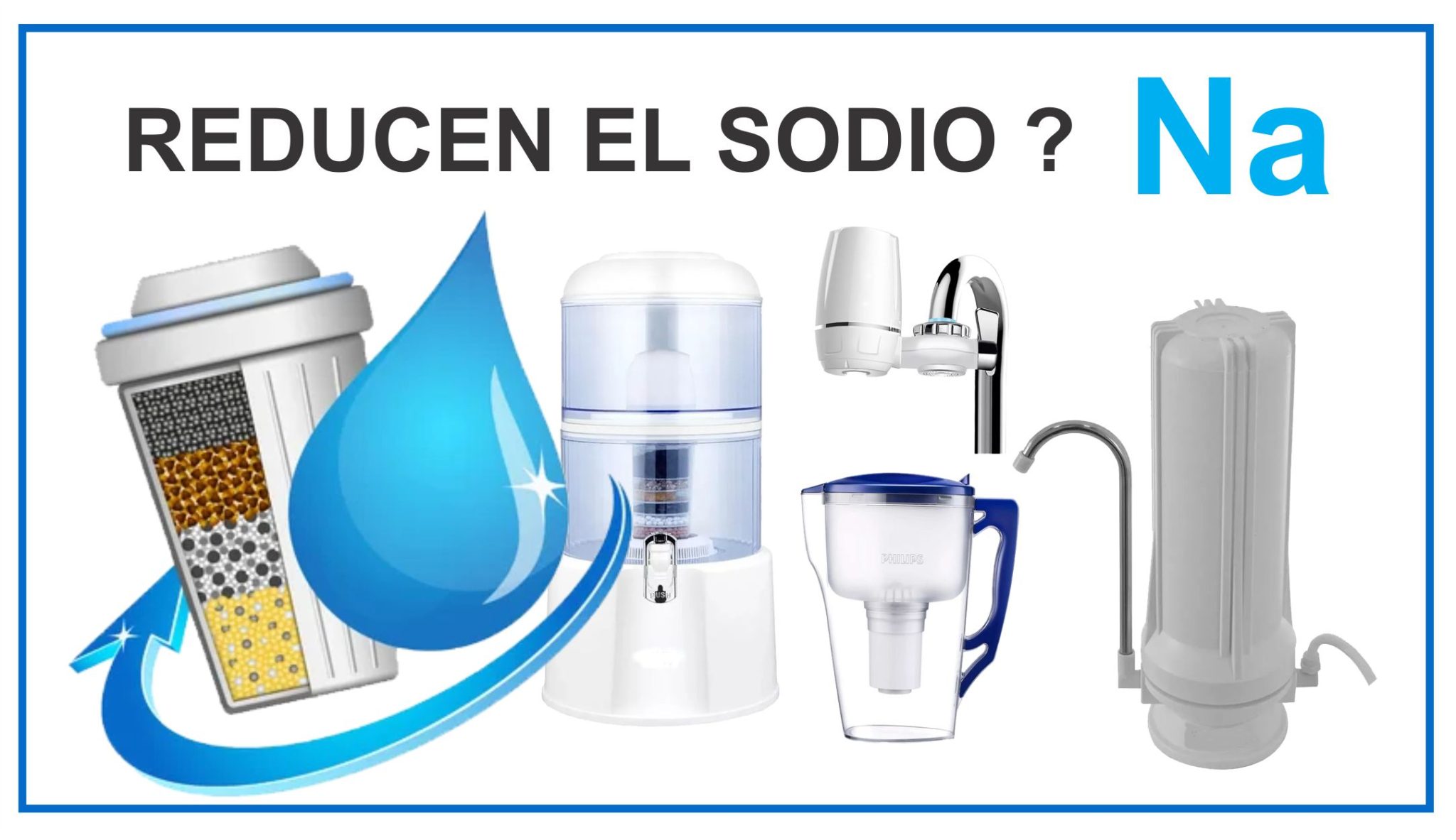 Filtros Domésticos De Agua Reducen El Sodio Ciudad De Sauce 