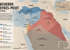 El Acuerdo Sykes-Picot