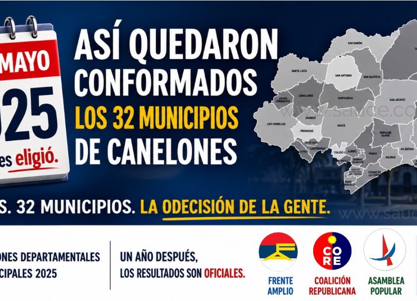 Elecciones Municipales 2025