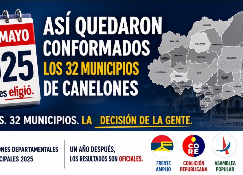 Municipales Canelones 2025