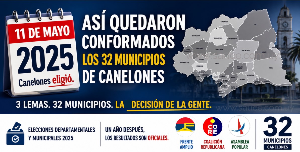 Municipales Canelones 2025