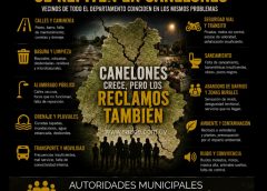 Reclamos Vecinales en Canelones, común denominador