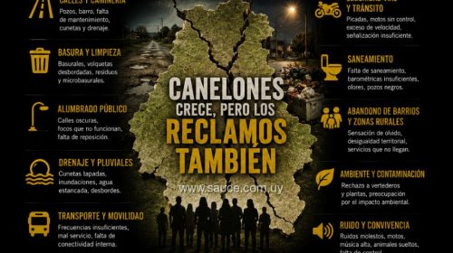 Reclamos Canelones