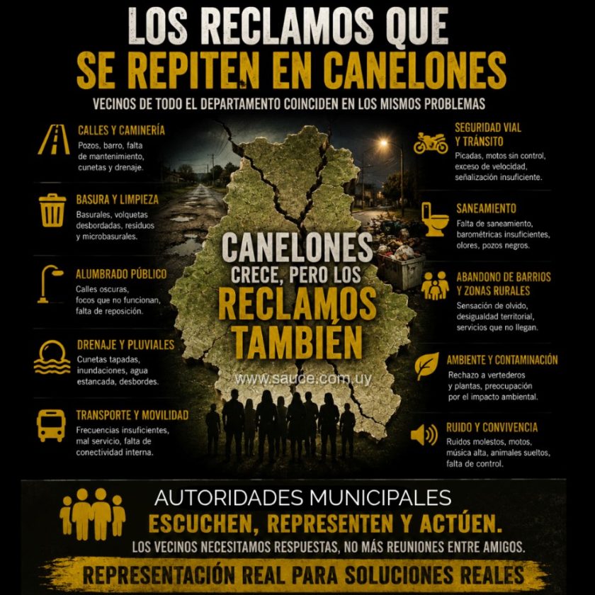 Reclamos Canelones